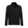 Herren Softshelljacke Classic Modell JM34