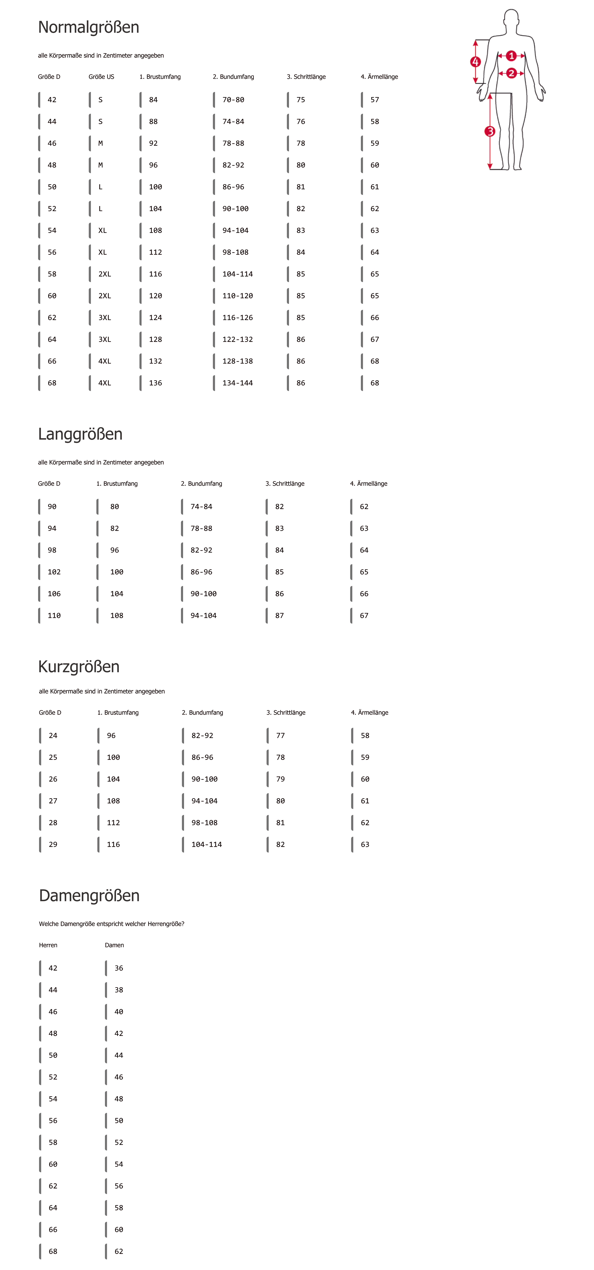 Groessentabelle qualitex1